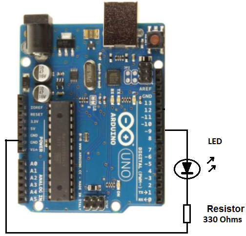 Figura 14. Ligar o LED à saída PWM da placa Arduino Uno
Figura 14. Ligar o LED à saída PWM da placa Arduino Uno