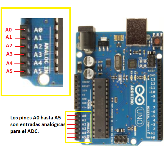 Figura 2
Figura 2