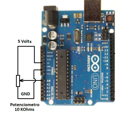  Figura 6
