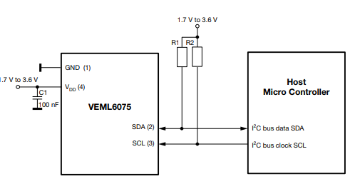 Figura 1 – Conexão ao microcontrolador
