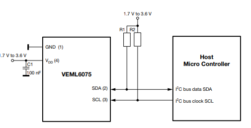 Figura 1 – Conexão ao microcontrolador
Figura 1 – Conexão ao microcontrolador