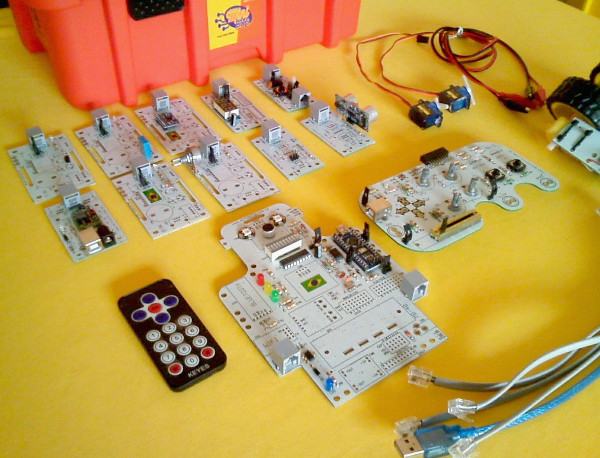 Figura 3 – Os elementos que compõe a plataforma Minibits.
Figura 3 – Os elementos que compõe a plataforma Minibits.
