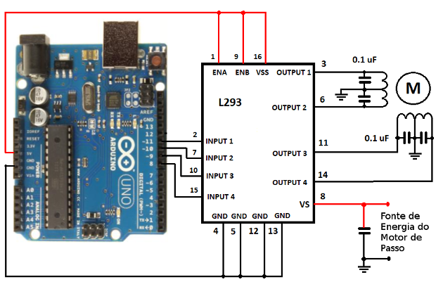 Figura 15. Conectando um motor de passo bipolar ao cartão Arduino Uno
Figura 15. Conectando um motor de passo bipolar ao cartão Arduino Uno