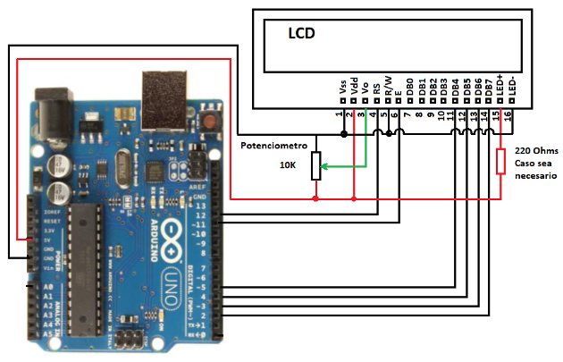  Figura 7. Conectando um LCD à placa do Arduino Uno 
