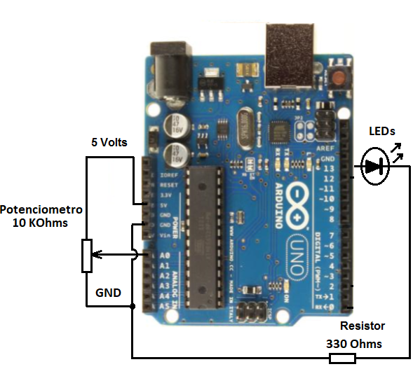 Figura 12. Circuito de teste para instrução condicional se com a placa do Arduino Uno
Figura 12. Circuito de teste para instrução condicional se com a placa do Arduino Uno