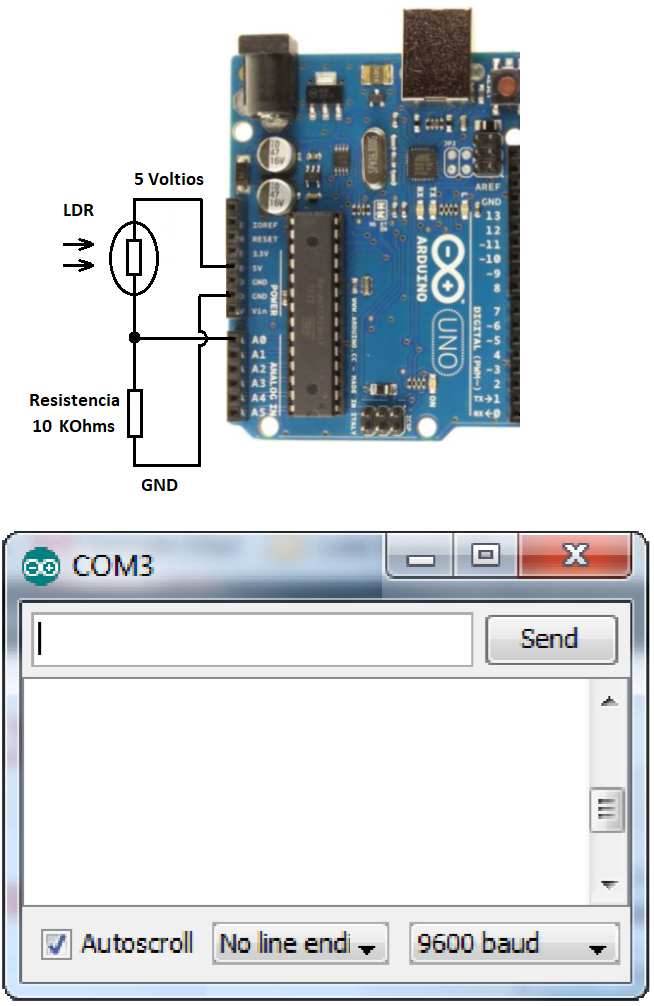 Figura 13. Circuito para testar a chave de instrução condicional..case (1) na placa Arduino Uno
