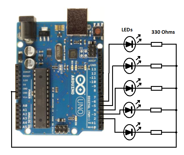 Figura 14. Circuito de teste para instrução de chave condicional ...switch (2) na placa do Arduino Uno
Figura 14. Circuito de teste para instrução de chave condicional ...switch (2) na placa do Arduino Uno
