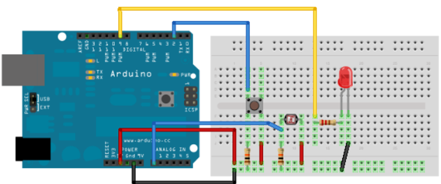 Figura 17. Circuito de teste da instrução while
