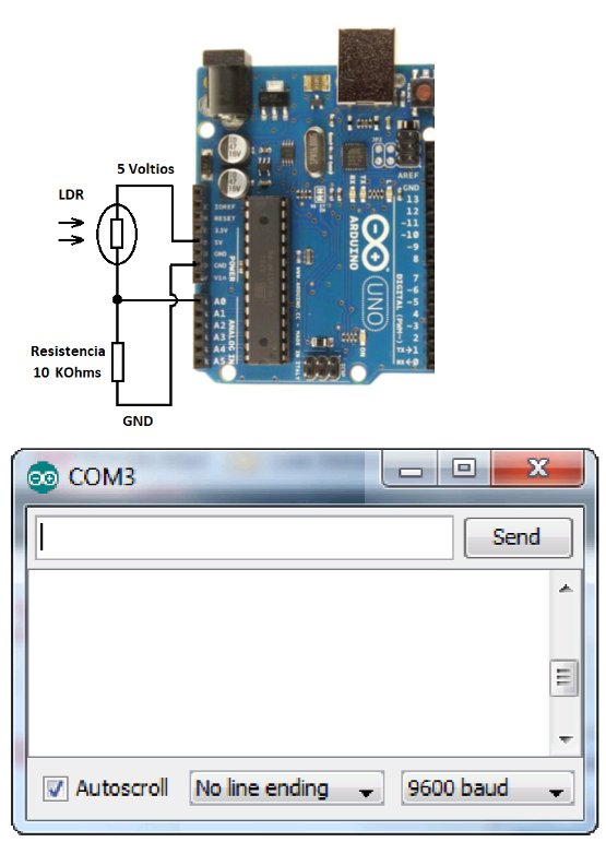 Figura 27_Circuito para testar a memória EEPROM na placa do Arduino Uno
Figura 27_Circuito para testar a memória EEPROM na placa do Arduino Uno