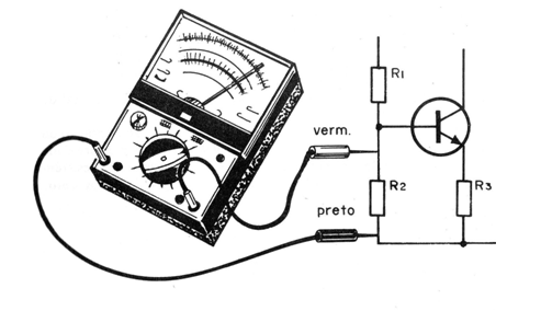 Figura 3
Figura 3