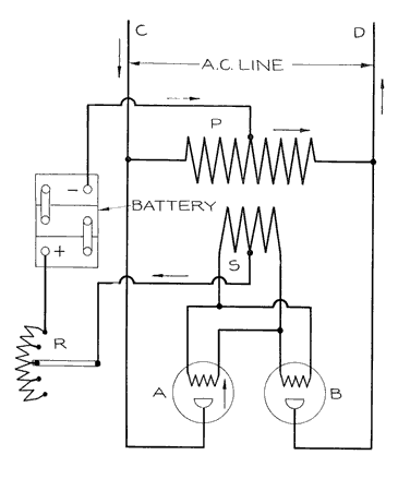Figura 2 – Antigo carregador de bateria usando duas válvulas tungar
