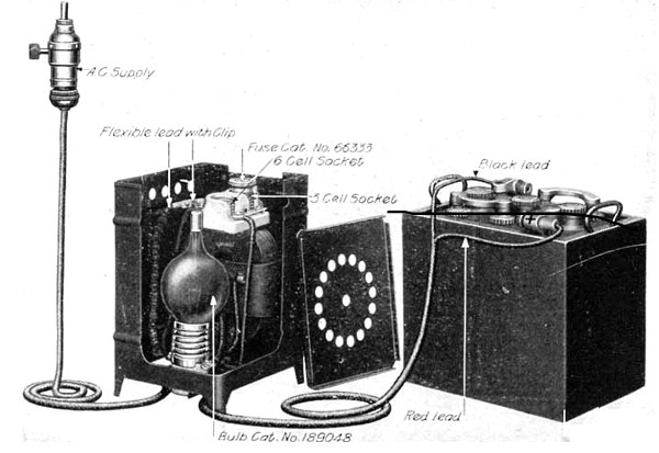 Figura 3 – Carregador do início do século XX usando válvula tungar
