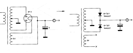 Figura 6 – Substituindo válvulas retificadoras por diodos
Figura 6 – Substituindo válvulas retificadoras por diodos