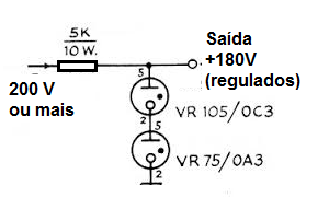 Figura 8– Aplicação de válvulas reguladoras de tensão
