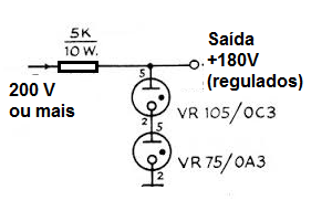 Figura 8– Aplicação de válvulas reguladoras de tensão
Figura 8– Aplicação de válvulas reguladoras de tensão