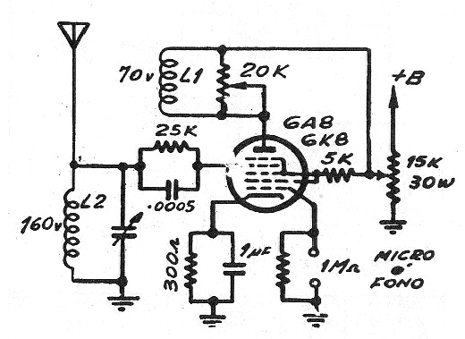 Figura 3 – Diagrama completo do pequeno transmissor valvulado.
Figura 3 – Diagrama completo do pequeno transmissor valvulado.