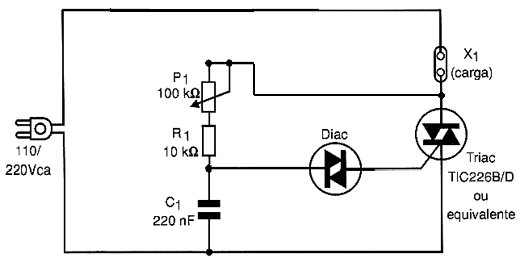 Diagrama do DIMMER. DIMMER