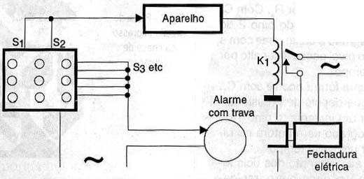 Conexões para acionamento de uma fechadura elétrica Conexões para acionamento de uma fechadura elétrica