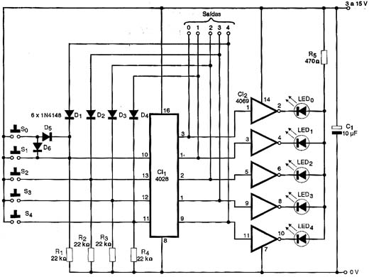 Diagrama da chave digital inteligente Diagrama da chave digital inteligente