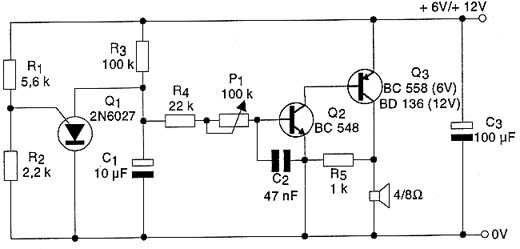 Diagrama do projeto com PUT Diagrama do projeto com PUT
