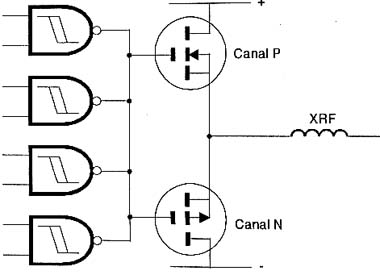 Usando FETs de potência Usando FETs de potência