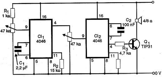 Diagrama da sirene PLL Diagrama da sirene PLL