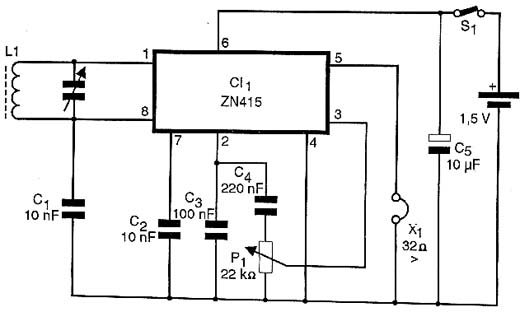 Diagrama do receptor