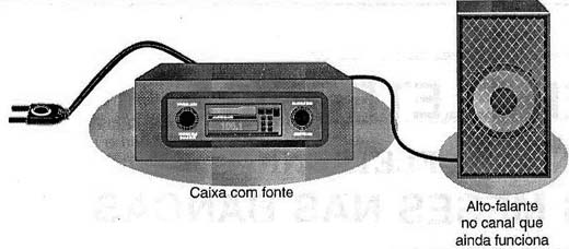 Aproveitando o que ainda funciona num auto-rádio Aproveitando o que ainda funciona num auto-rádio