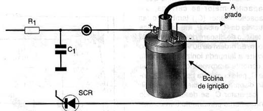 Usando uma bobina de ignição autêntica