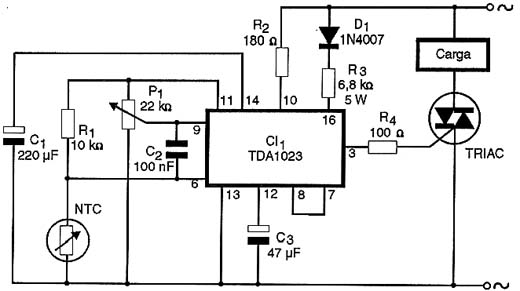 Diagrama do termostato