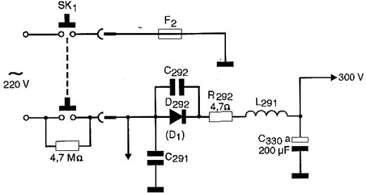 A etapa retificadora