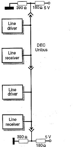 A dupla terminação de 12 ohms