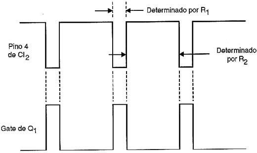 Formas de onda no circuito. Formas de onda no circuito.