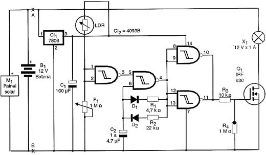 Diagrama completo do sinalizador. Diagrama completo do sinalizador.