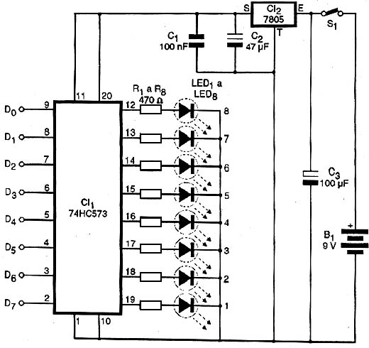 Diagrama da Interface. Diagrama da Interface.