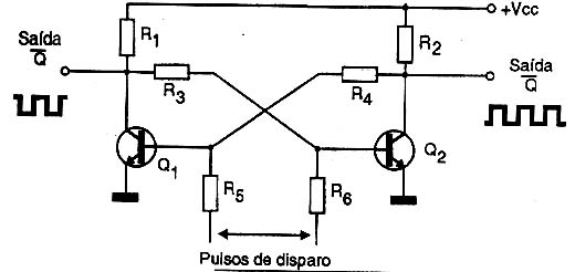 Um flip-flop com transistores Um flip-flop com transistores