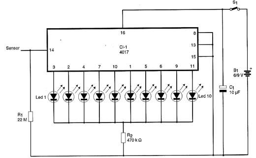 Diagrama do aparelho com 10 LEDs Diagrama do aparelho com 10 LEDs