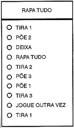Sugestões de Sugestões de