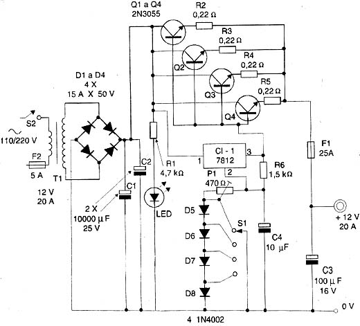 Diagrama completo da superfonte. 