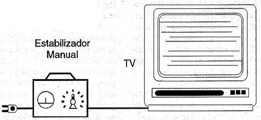 Antigo estabilizador manual de tensão. Antigo estabilizador manual de tensão.