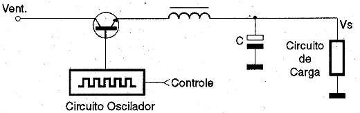 Usando um transistor como comutador. 
