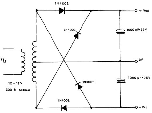 Fonte simétrica para o multi-filtro. Fonte simétrica para o multi-filtro.