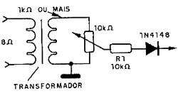 Para equipamentos de menor potência. 