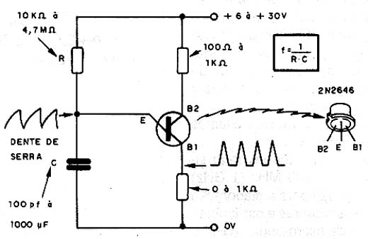 Osciladores de relaxação com o transistor unijunção 