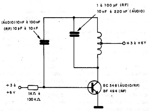 Valores típicos para um oscilador de baixa potência (1 a 100 mW). 
