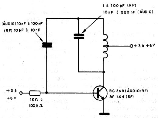 Valores típicos para um oscilador de baixa potência (1 a 100 mW). Valores típicos para um oscilador de baixa potência (1 a 100 mW).