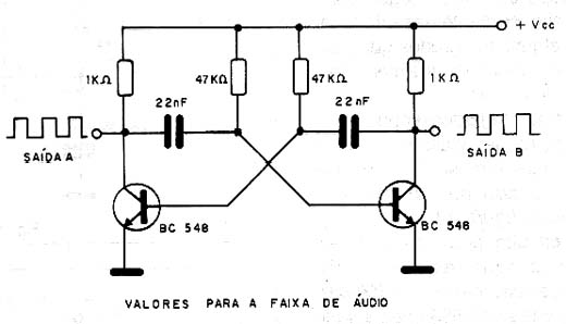 Um multivibrador astável. Um multivibrador astável.