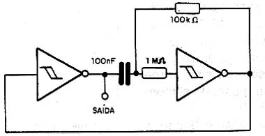 Astável com 2 inversores CMOS. 