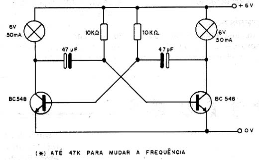 Um pisca-pisca simples. Um pisca-pisca simples.