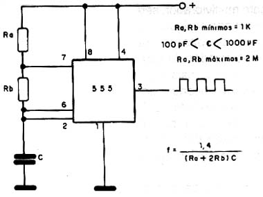 Um astável com 555. 